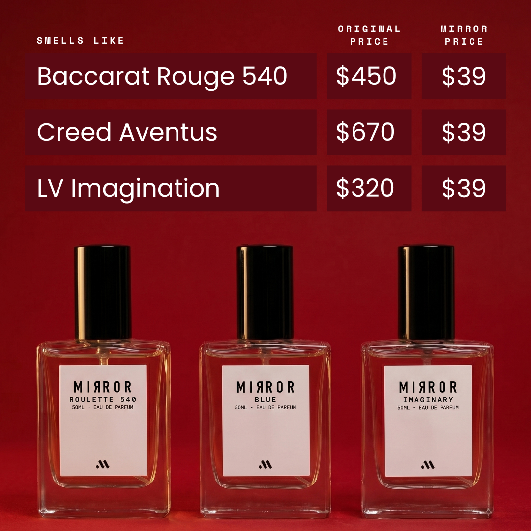 Mirror Scents Collection