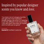 Mirror Scents Collection
